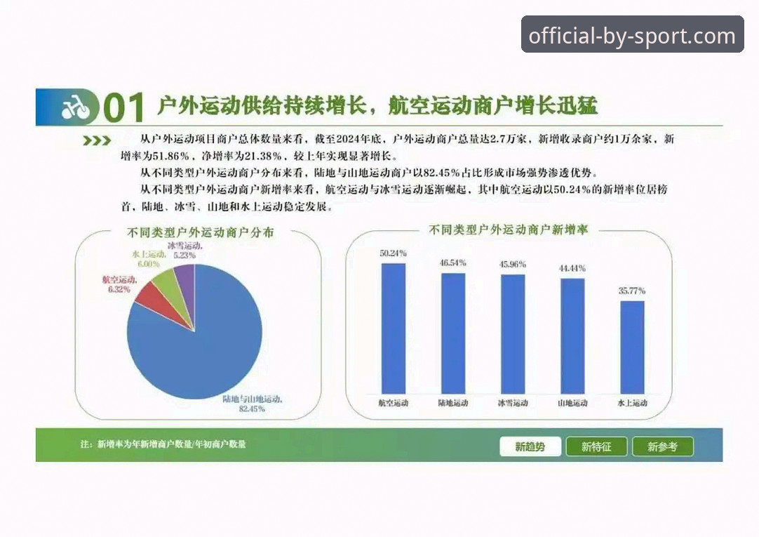 BY体育官方网站入口 BY体育平台功能详解与行业趋势分析