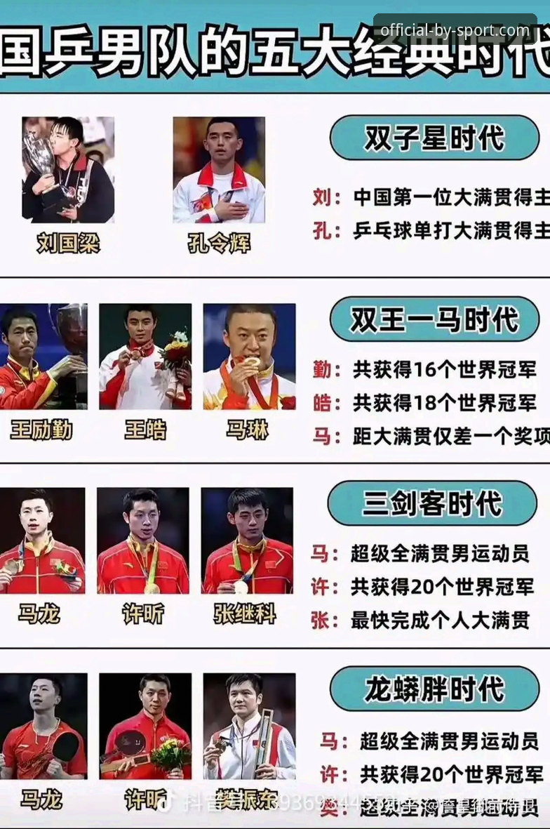 从国乒男团世锦赛看竞技心理：BY体育平台观赛完整指南